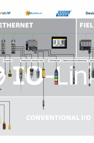 HUB TURCK – TBIL-M1-16DXP